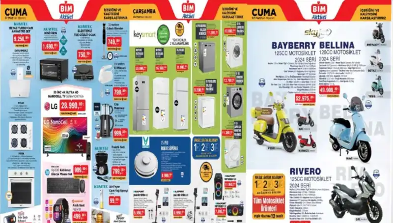 BİM 4 Mart 2025 Aktüel Ürünler Kataloğu ile Büyük İndirim Fırsatları