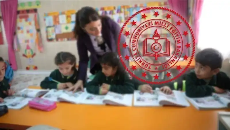 2025 İOKBS Bursluluk Sınavı Tarihi Açıklandı: Öğrenciler Hazırlıklara Başlayabilir!