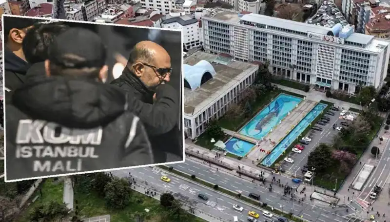 İBB Yolsuzluk Soruşturmasında Şok İtiraf: Aziz İhsan Aktaş’ın Açıklamaları Gündemi Sarstı