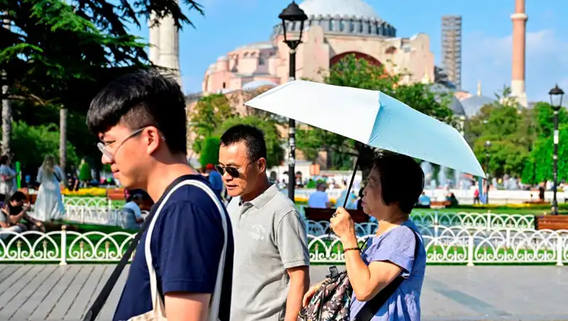 Türkiye’yi Kapsayan Şiddetli Sıcaklık Dalgası Kapıda!