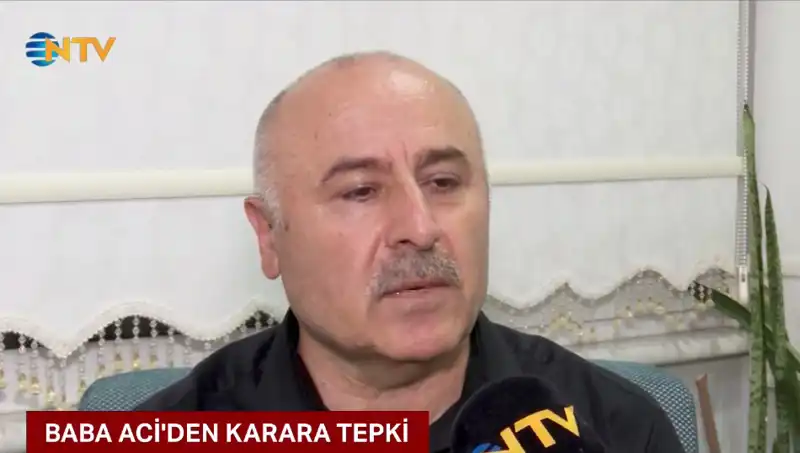 Oğuz Murat Aci'nin Babasından Duygusal Açıklama: Aile İlişkileri ve Gelecek