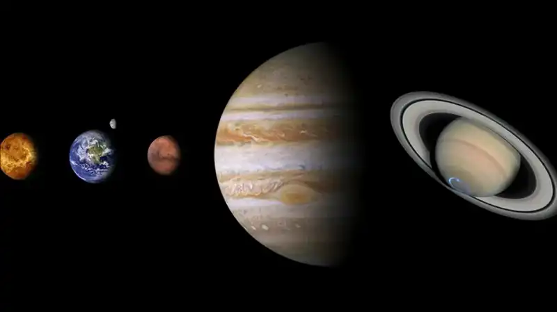 Altı Gezegen Gökyüzünde Bir Araya Geliyor: Tarihi "Gezegen Geçidi" Olayı