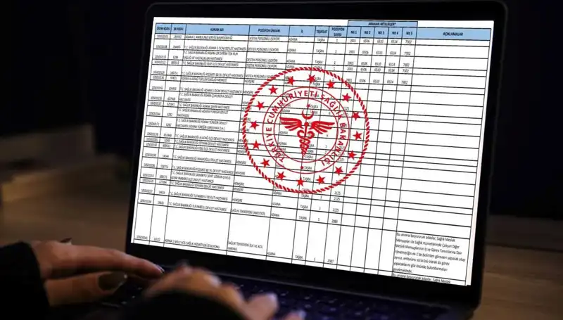 Sağlık Bakanlığı 2025'te 19 Bin Personel Alacak: Başvurular ve Detaylar Açıklandı!